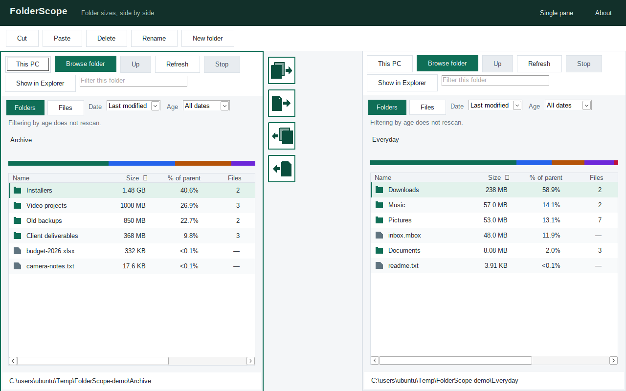 FolderScope 1.2.2 in dual-pane mode: two folder panes side by side, each with Browse folder, date and age filters and a list of folders and files sorted by size with percentage of parent, and a strip of Copy and Move arrow buttons between the panes.